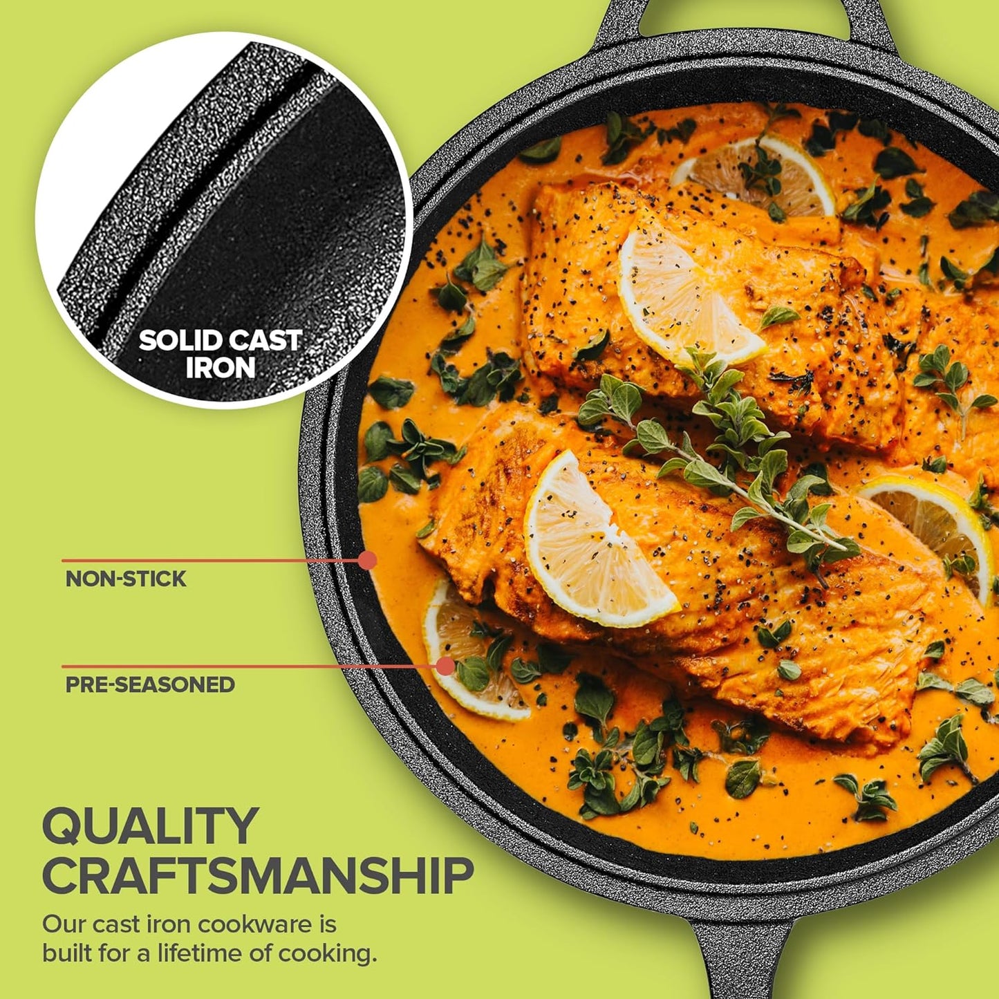 2-In-1 Dutch Oven, Cast Iron Pan (3.2QT) and Cast Iron Skillet (1.6QT) Combo, Cast Iron Pan with Lid, Preseasoned Cast Iron Pots and Pans Set, RV or Lodge Camping Cast Iron Set